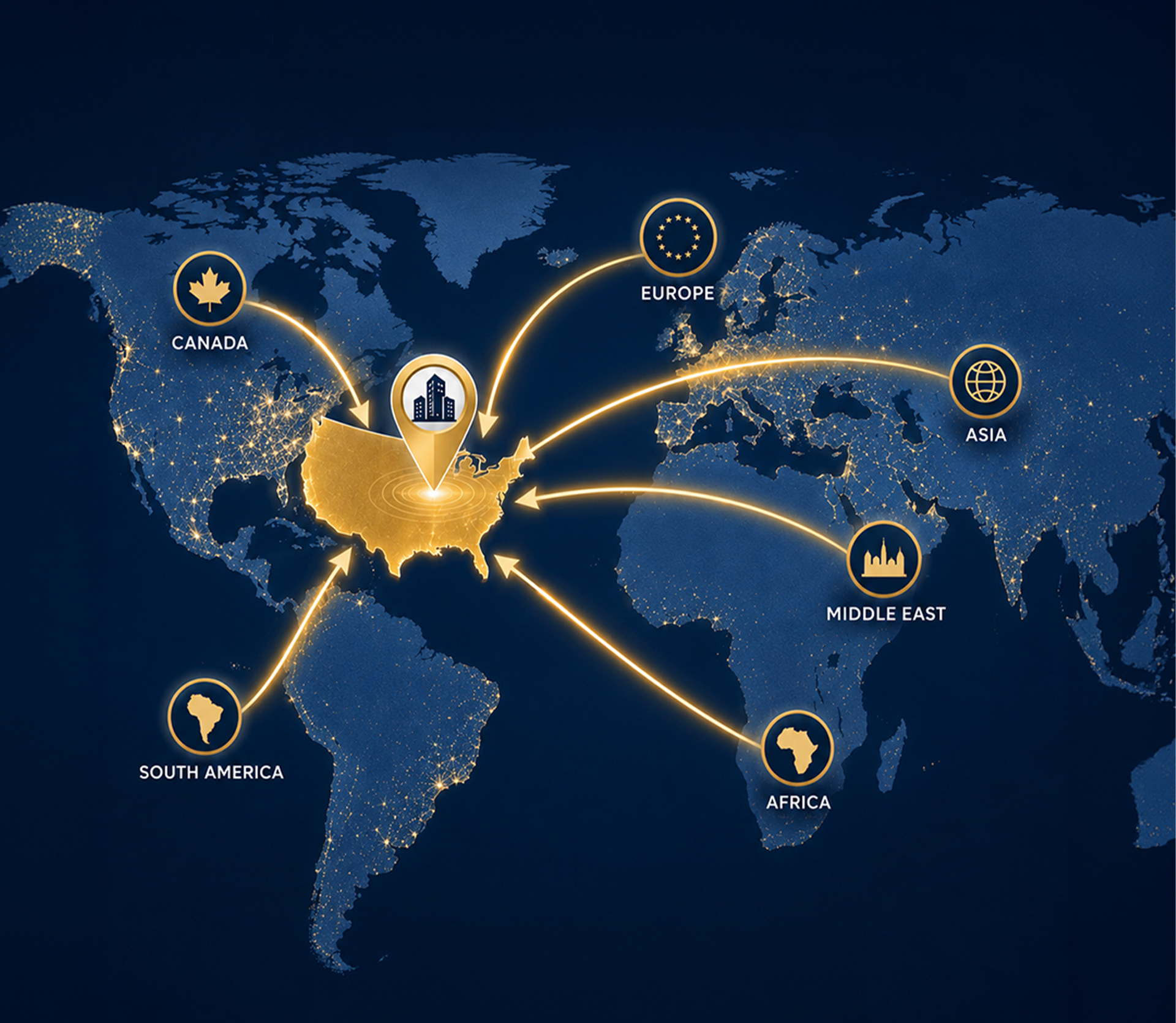 International Real Estate Investment
